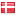 fysik7.dk hosted country